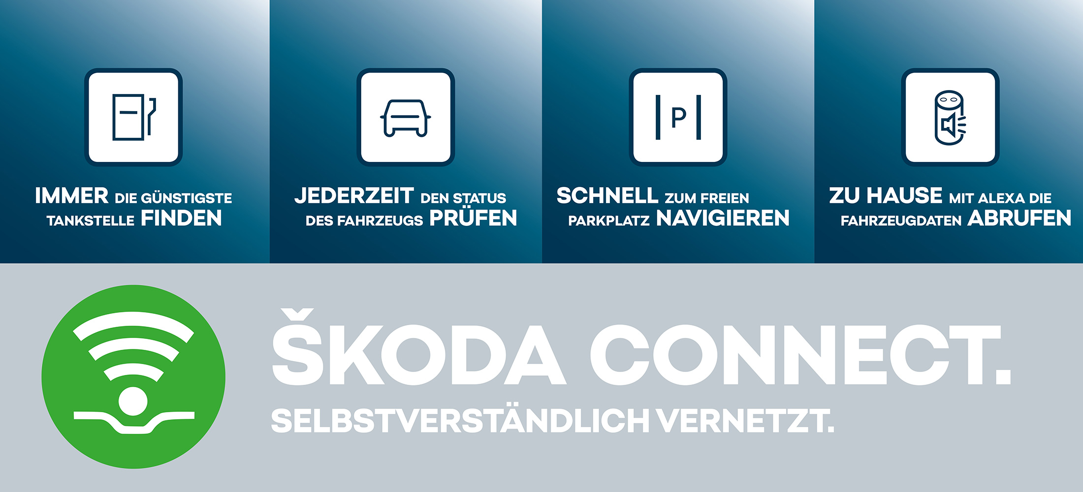 Skoda Connect | Autohaus Borowski